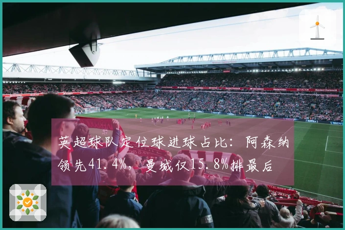 英超球队定位球进球占比：阿森纳领先41.4%，曼城仅15.8%排最后